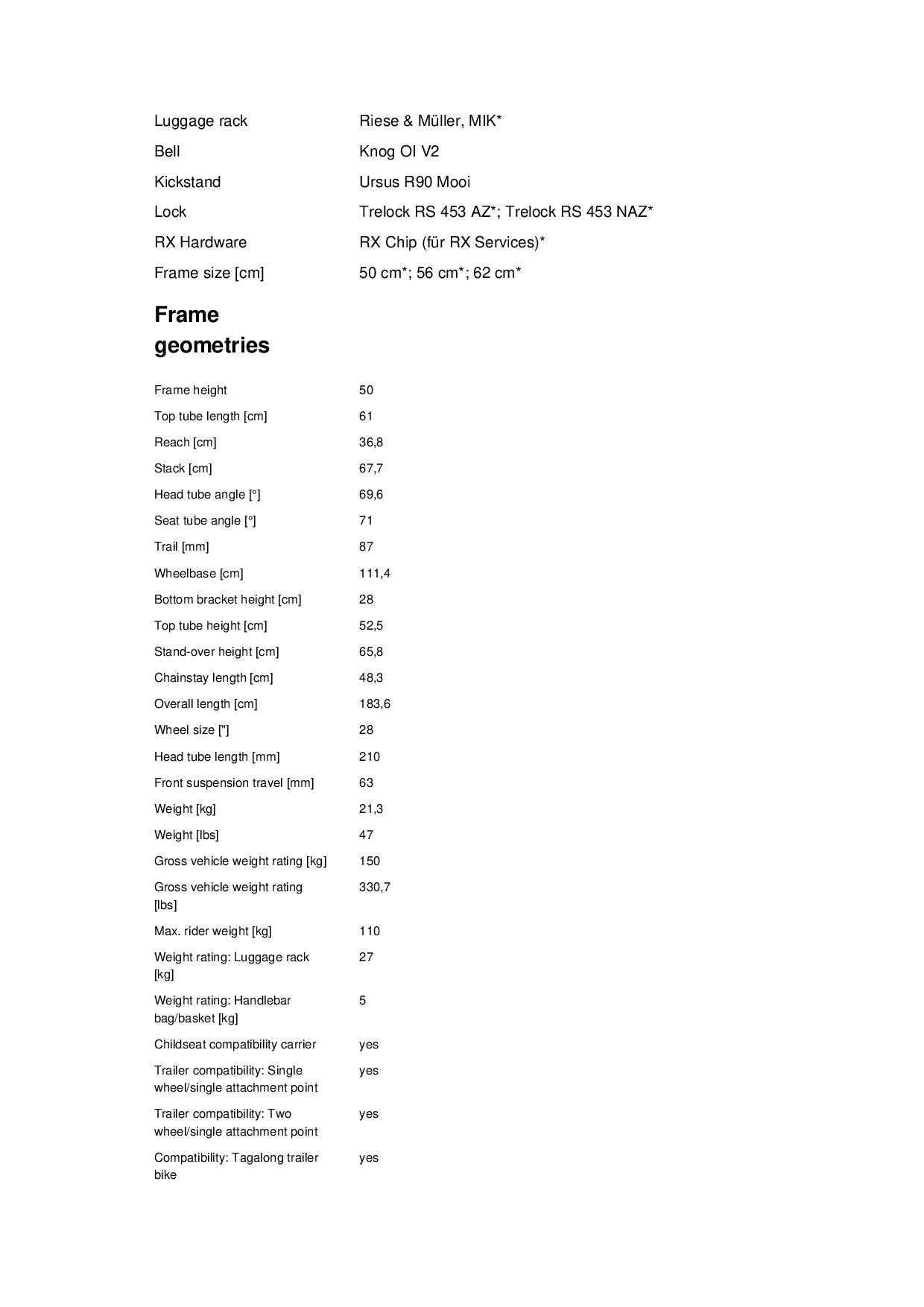 Riese and Muller Culture Mixte touring 50cm - Blossom