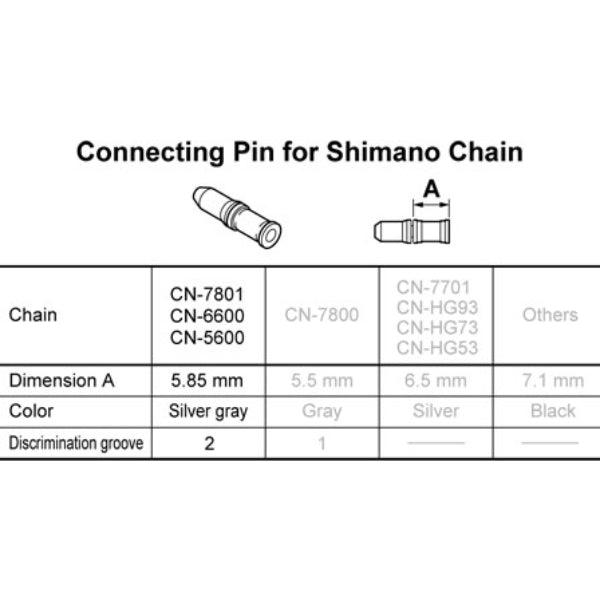 Chain Connecting Pin 10S