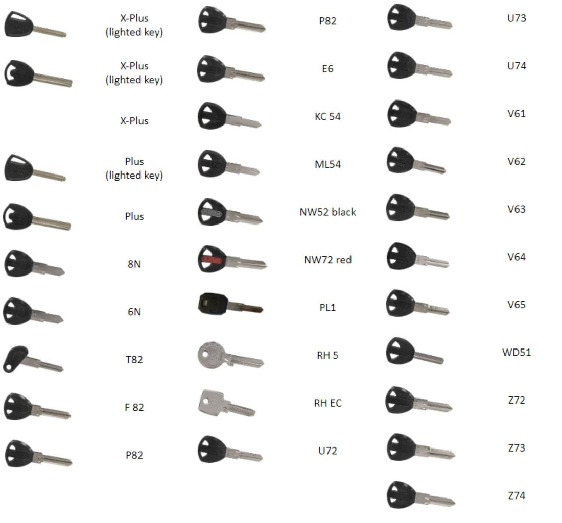 image showing dozens of Abus bike key types