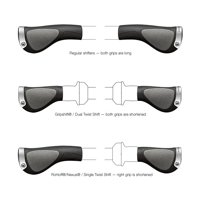 Ergon GP1 Neo Handlebar Grips