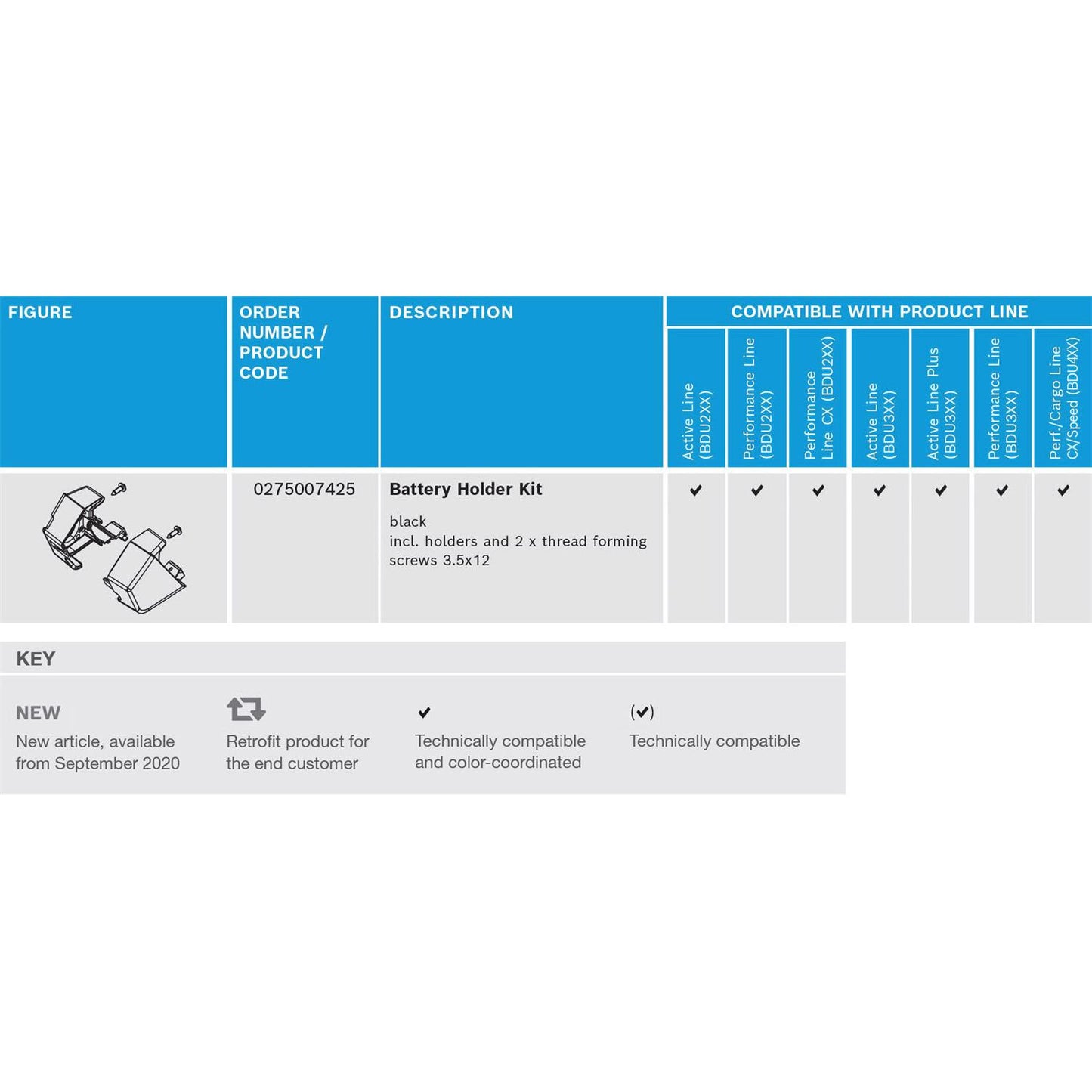 Bosch Frame Mount Battery Holder Kit