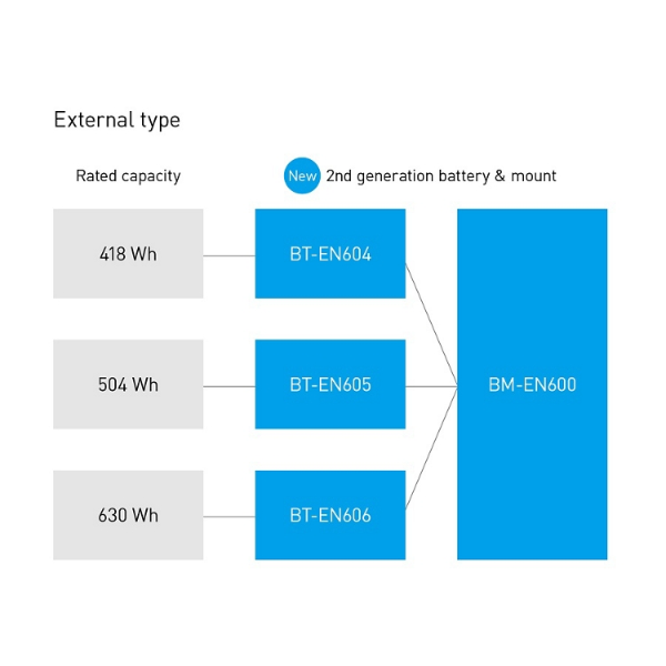 Shimano Battery - BT-EN606 630Wh FRAME MOUNT (DOWNTUBE) *GEN 2 ONLY*