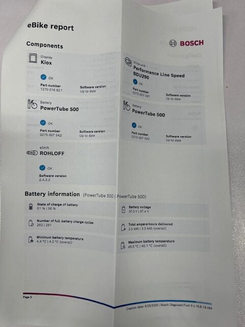 Riese and Muller Supercharger rohloff HS 2019, 49cm Silver - used