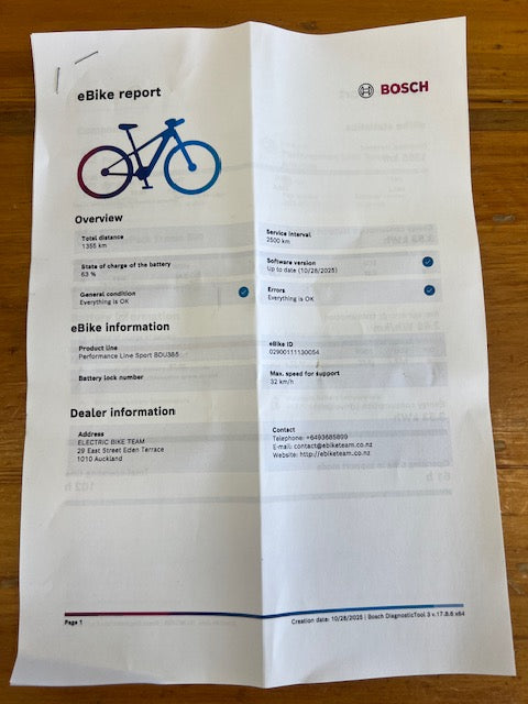 Gepida Berig 2020 - 43cm - used