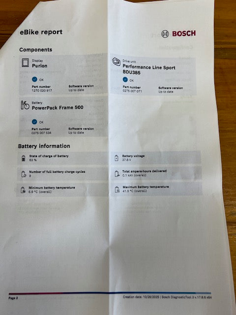 Gepida Berig 2020 - 43cm - used