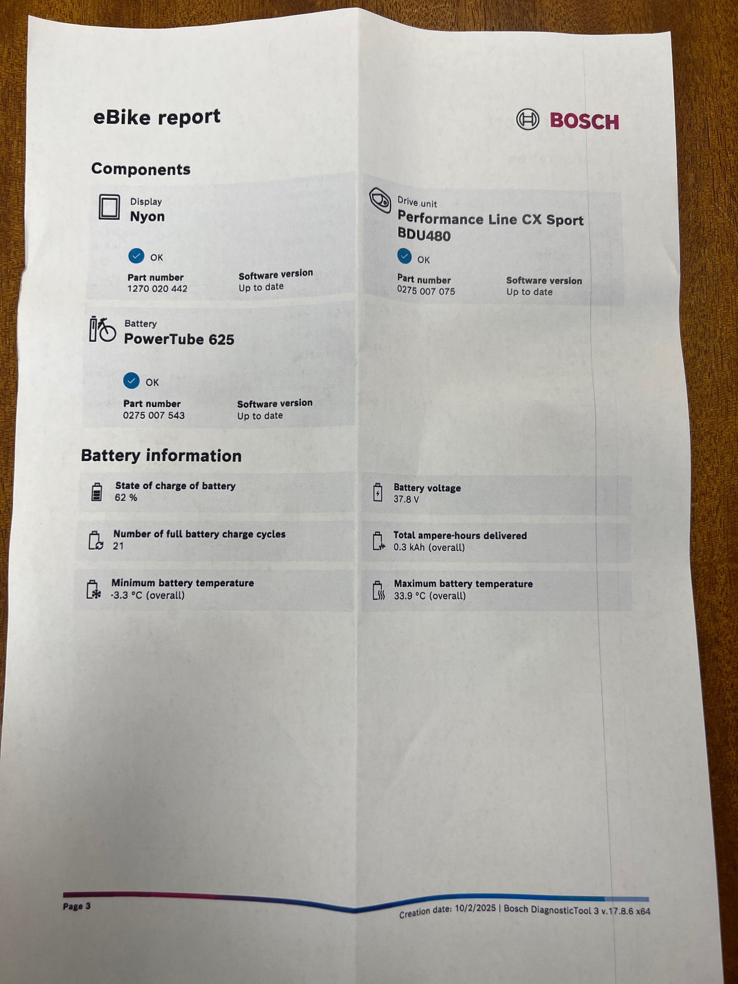 Riese & Muller Nevo 3 Vario 47cm white - Used