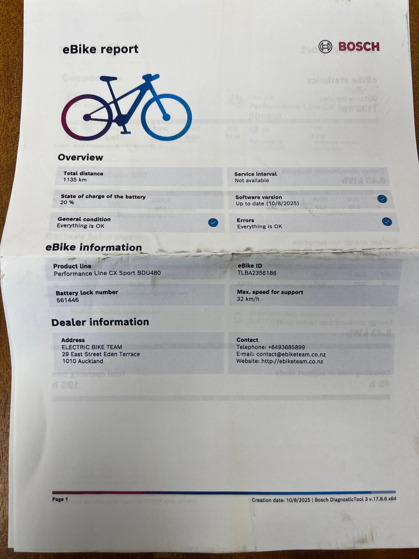 Riese & Muller Nevo 3 Vario 43cm red - Used