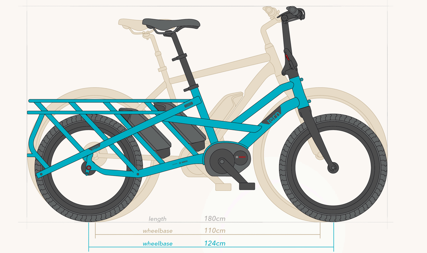 Tern GSD S10 cargo bike Gen 1