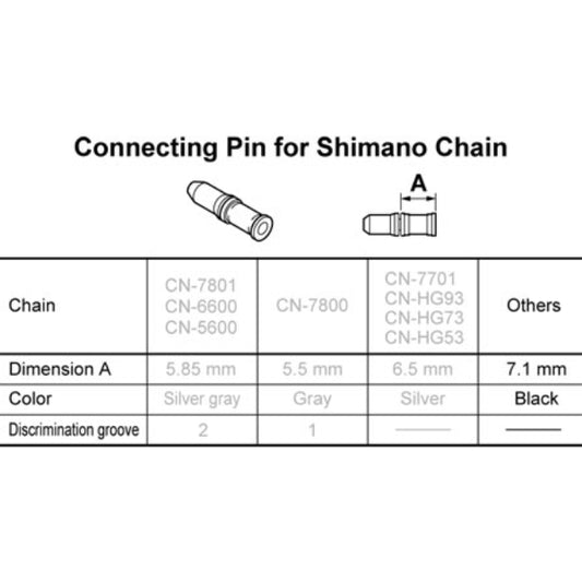 Chain Connecting Pin 8/7/6S