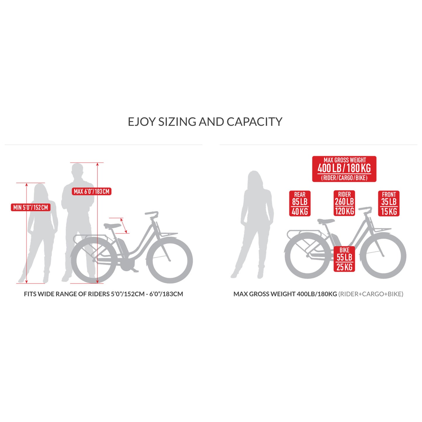 Benno eJoy 10D Sport