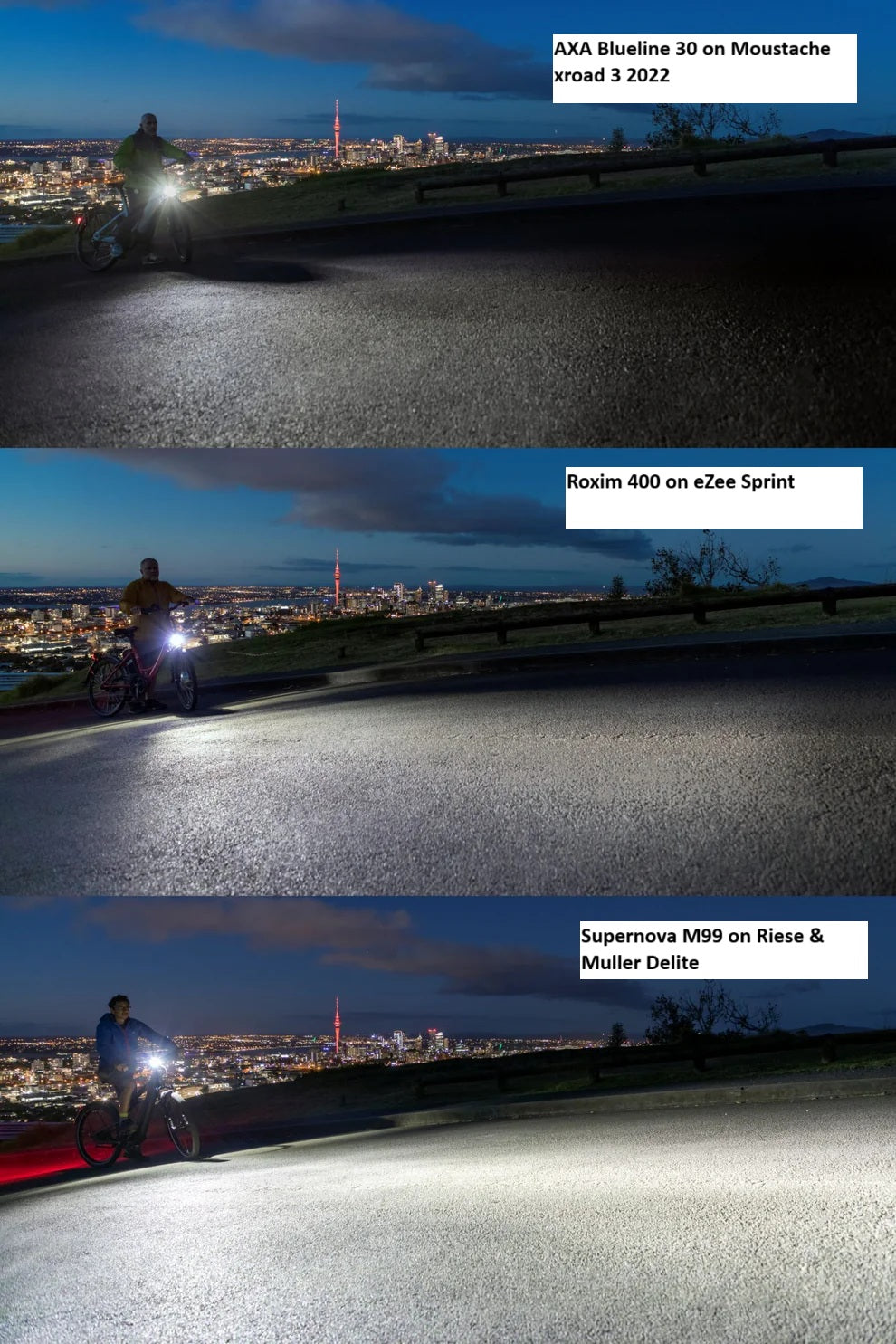 Roxim Front Light 400 Lumen